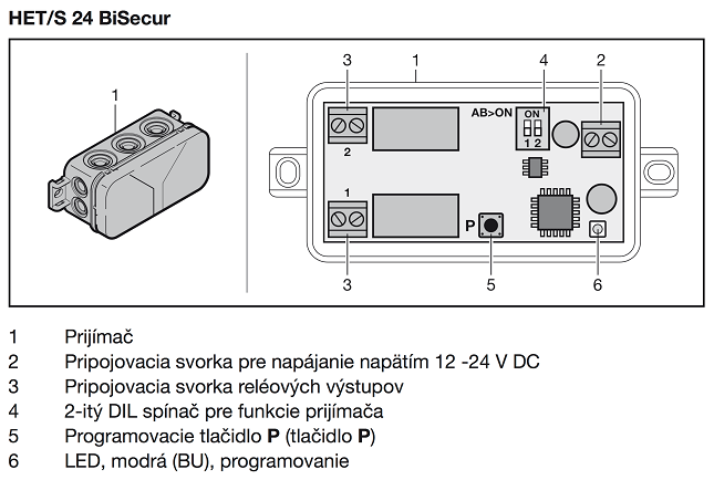 Receptor externo HOR-HET-S24-BiSecur