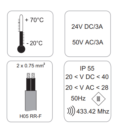 Datos del receptor externo SOMFY Datos del receptor externo SOMFY