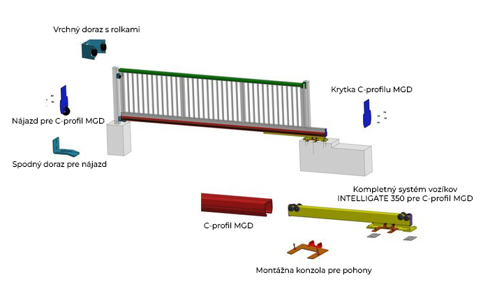 Conjunto para fabricar una puerta autoportante con contrapeso extra corto Intelligate IG350