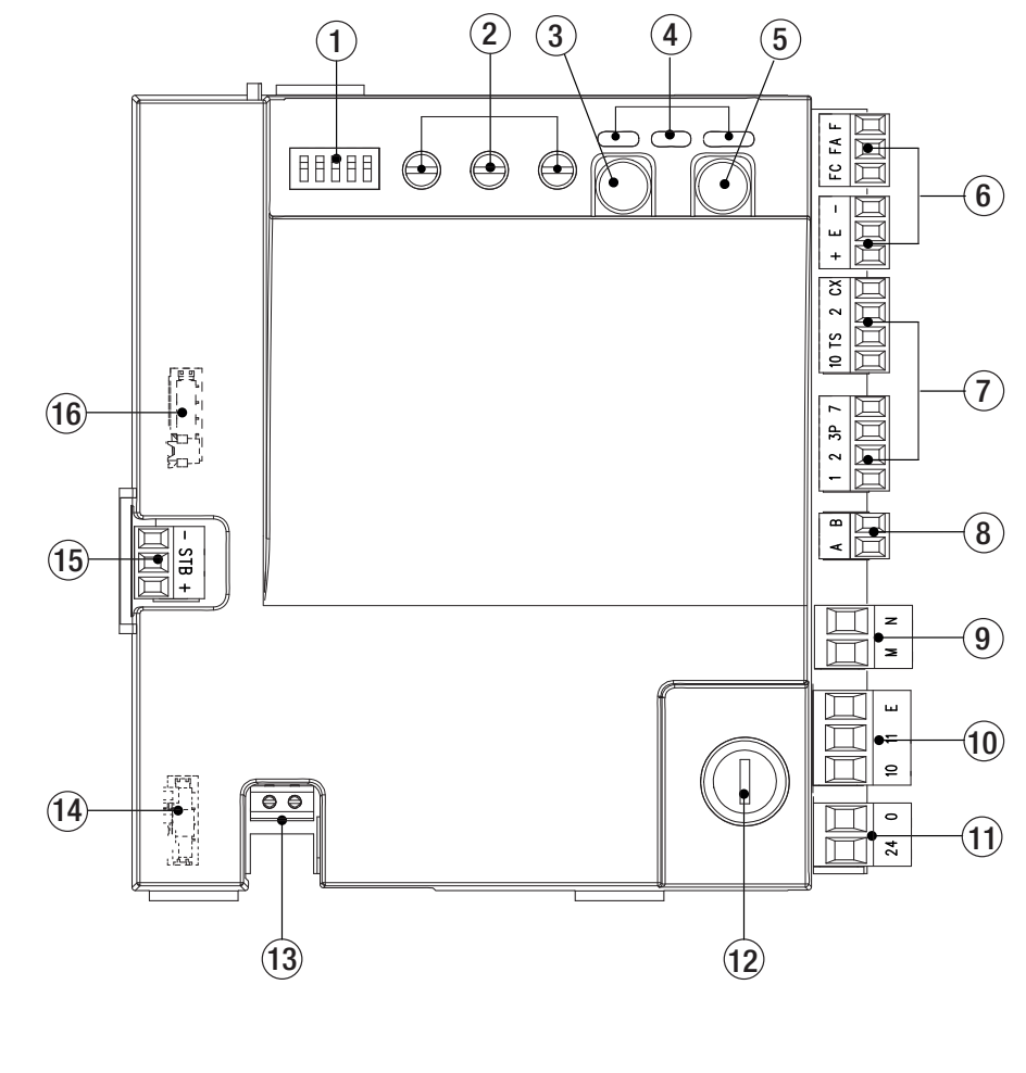 Placa ZN6: DIP, trimmers, botones y conectores