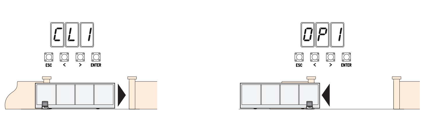 Calibración ZN7 – cierre CL1 y apertura OP1