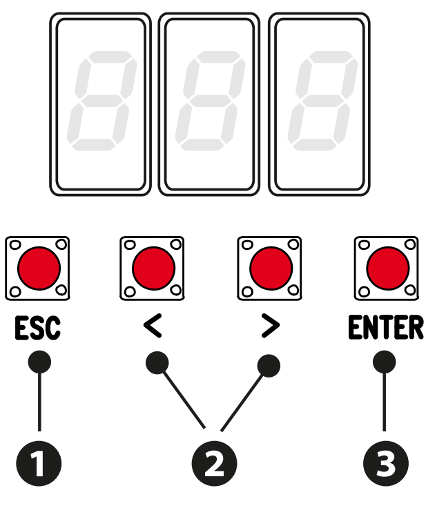 Botones ESC, flechas y ENTER en ZN7