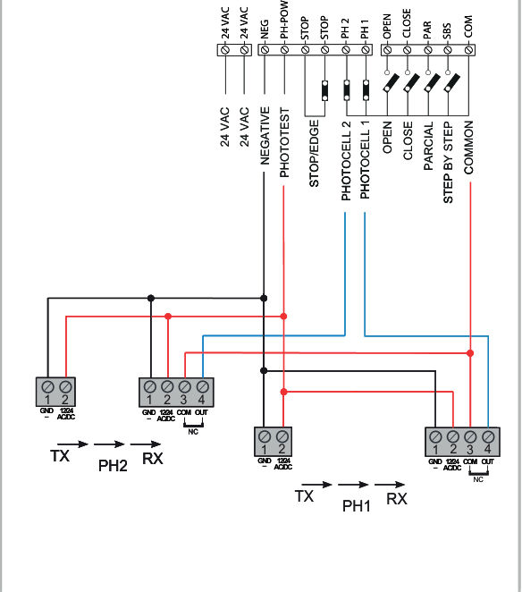 Esquema de cableado independiente del fabricante para el modo de bajo consumo STAND BY