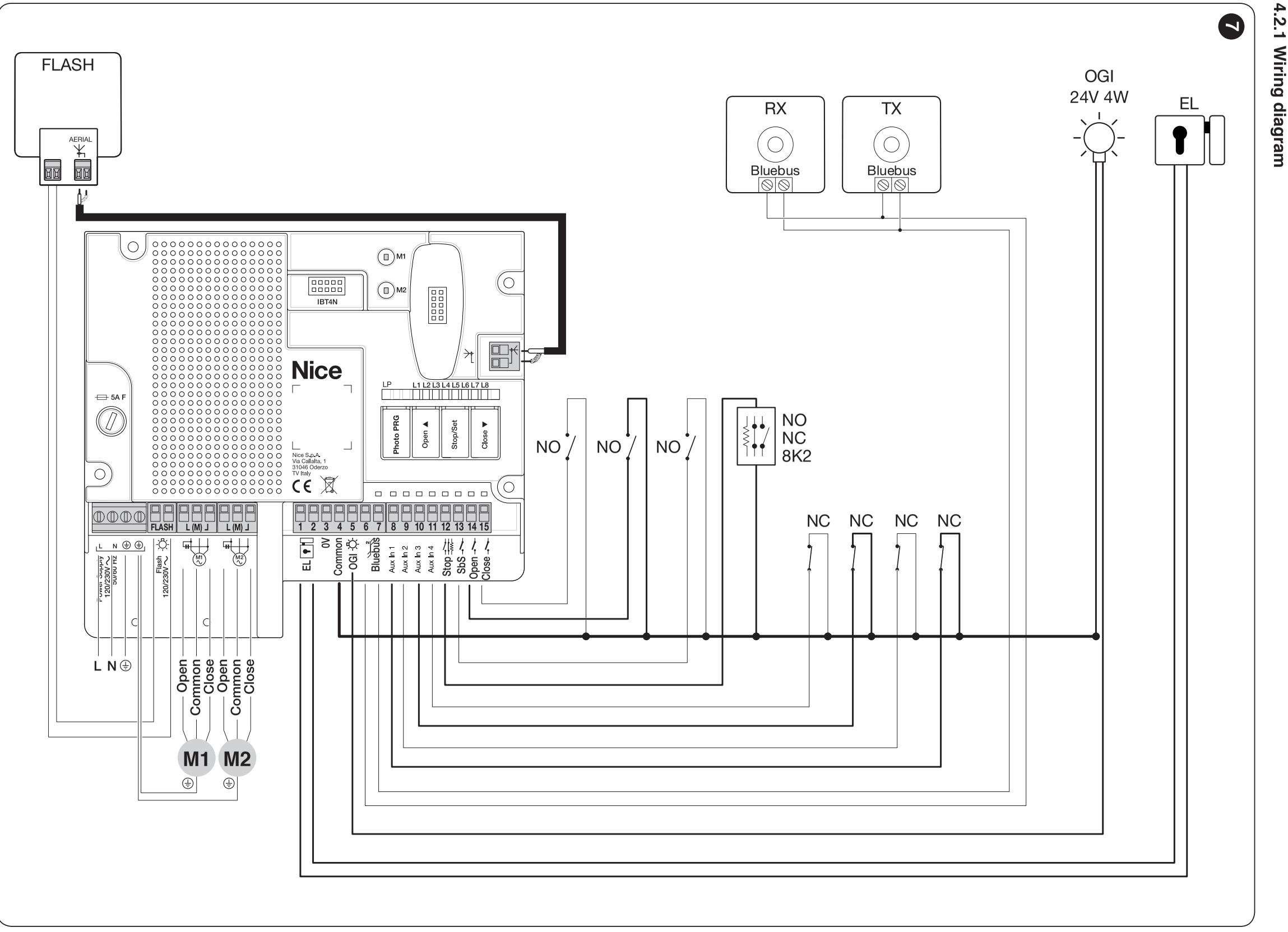 MC800 MCA5: BlueBUS e interruptores de fin de carrera independientes, imagen original 7