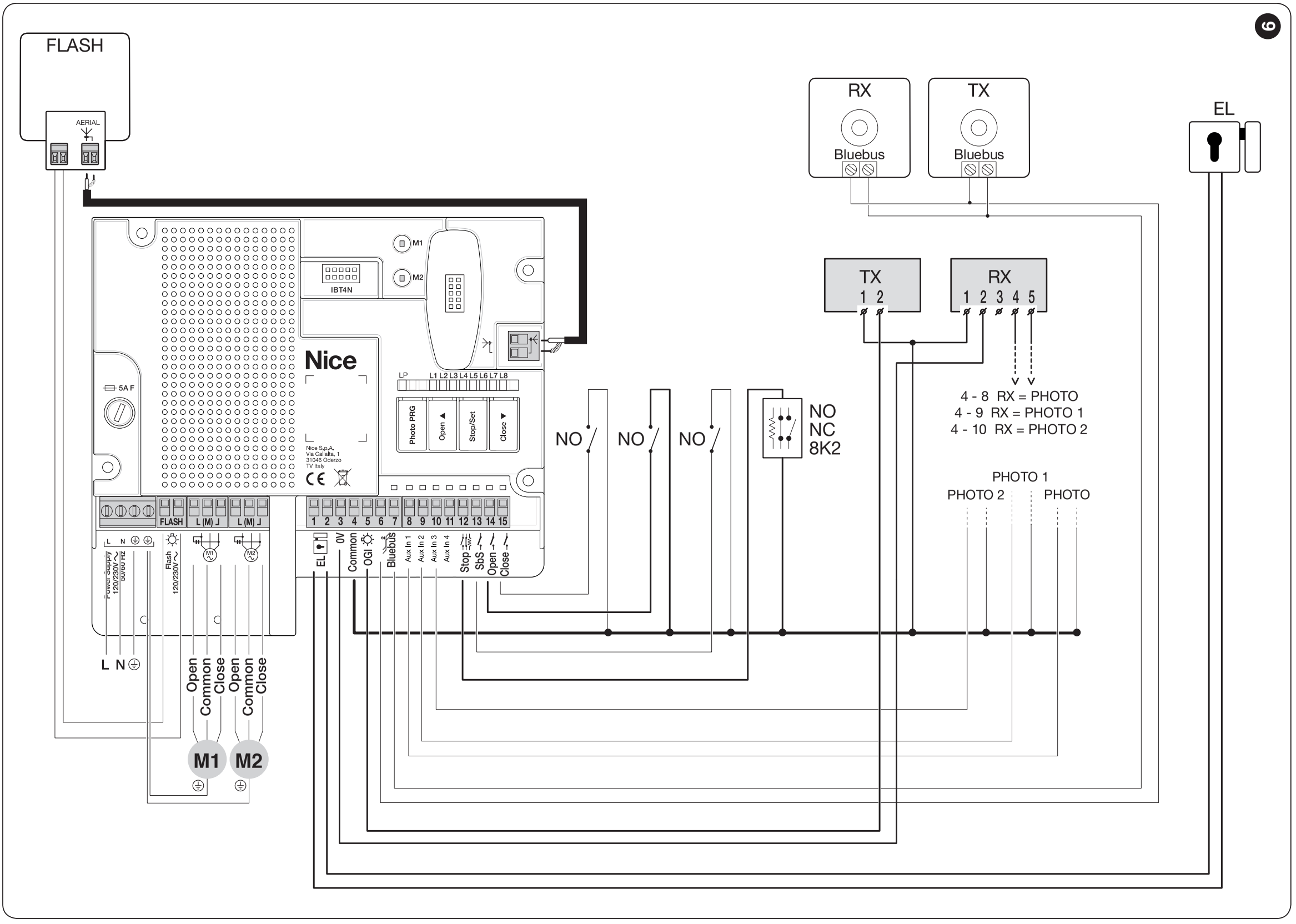 MC800 MCA5: fotocélulas de relé con prueba de fotocélulas, imagen original 9