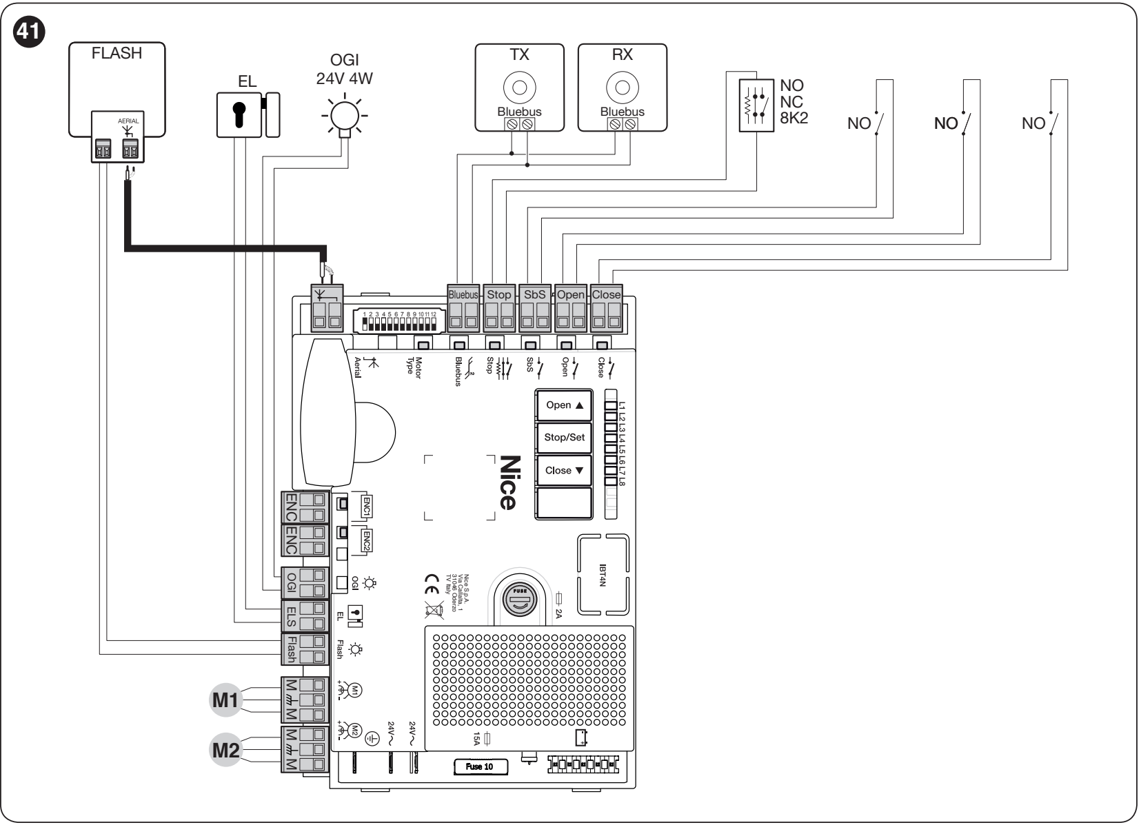 Unidad de control HKA2: salidas de motor, encoders y conexión de accesorios