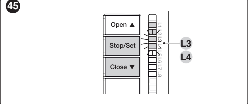 Botones Open, Stop/Set y Close de la unidad HYKE