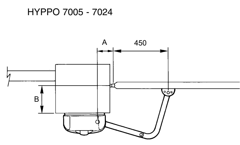 HYPPO HY7005 y HY7024: posición de las cotas de montaje A y B HYPPO HY7005 y HY7024: posición de las cotas de montaje A y B