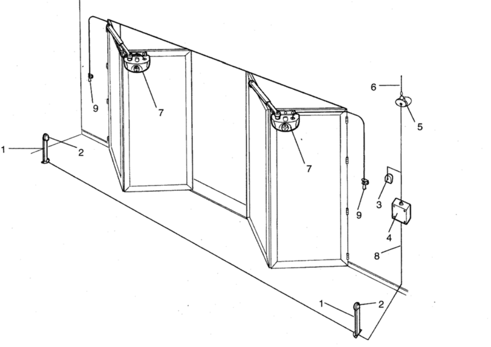 Configuración de una puerta plegable con accionamientos HYPPO y brazos telescópicos Configuración de una puerta plegable con accionamientos HYPPO y brazos telescópicos