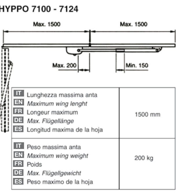 HY7100 y HY7124 – dos secciones de hasta 1 500 mm cada una y cotas de montaje locales HY7100 y HY7124 – dos secciones de hasta 1 500 mm cada una y cotas de montaje locales