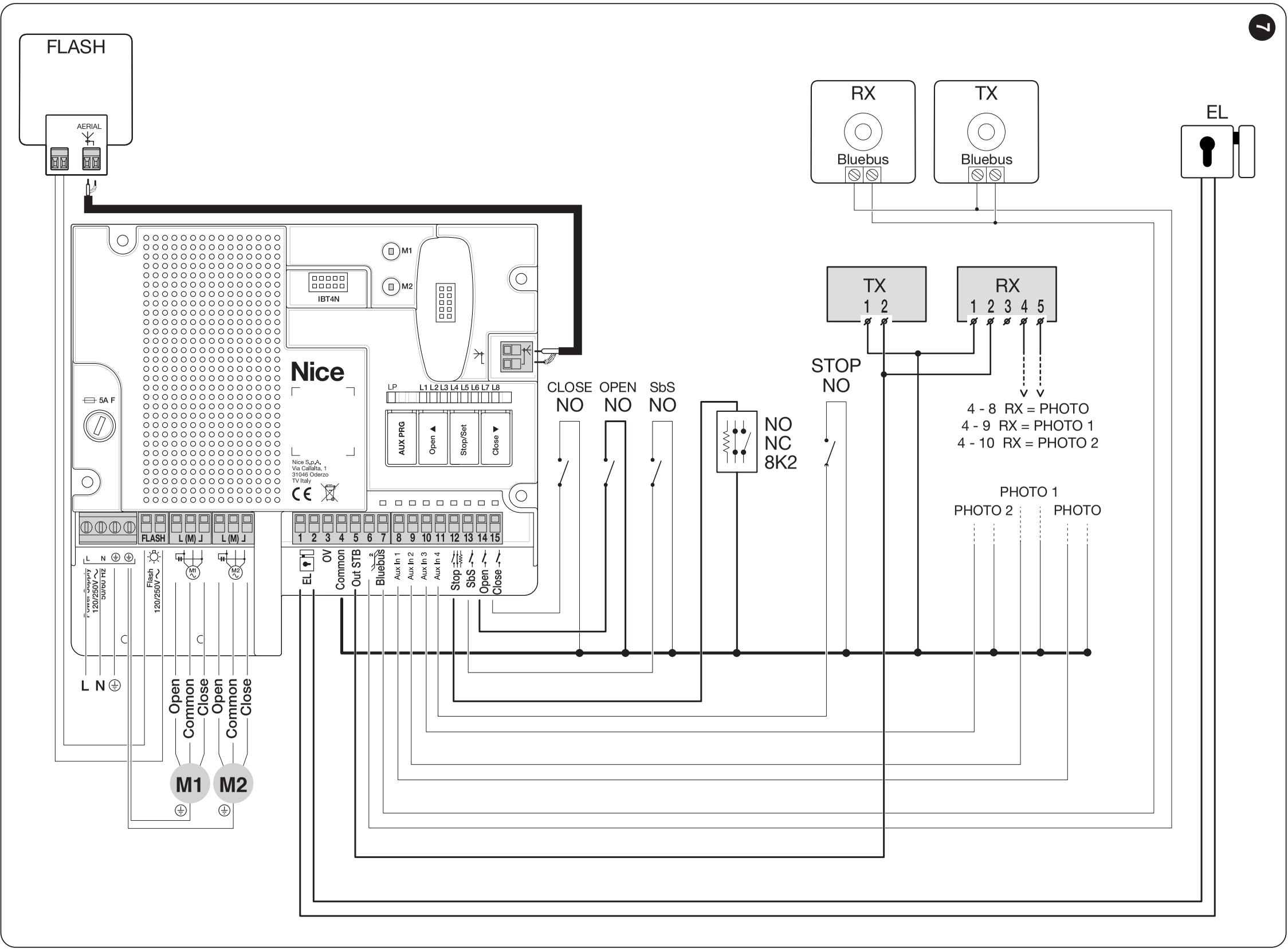 MC800 MCA5R30 – esquema de los motores y las opciones de conexión de accesorios MC800 MCA5R30 – esquema de los motores y las opciones de conexión de accesorios