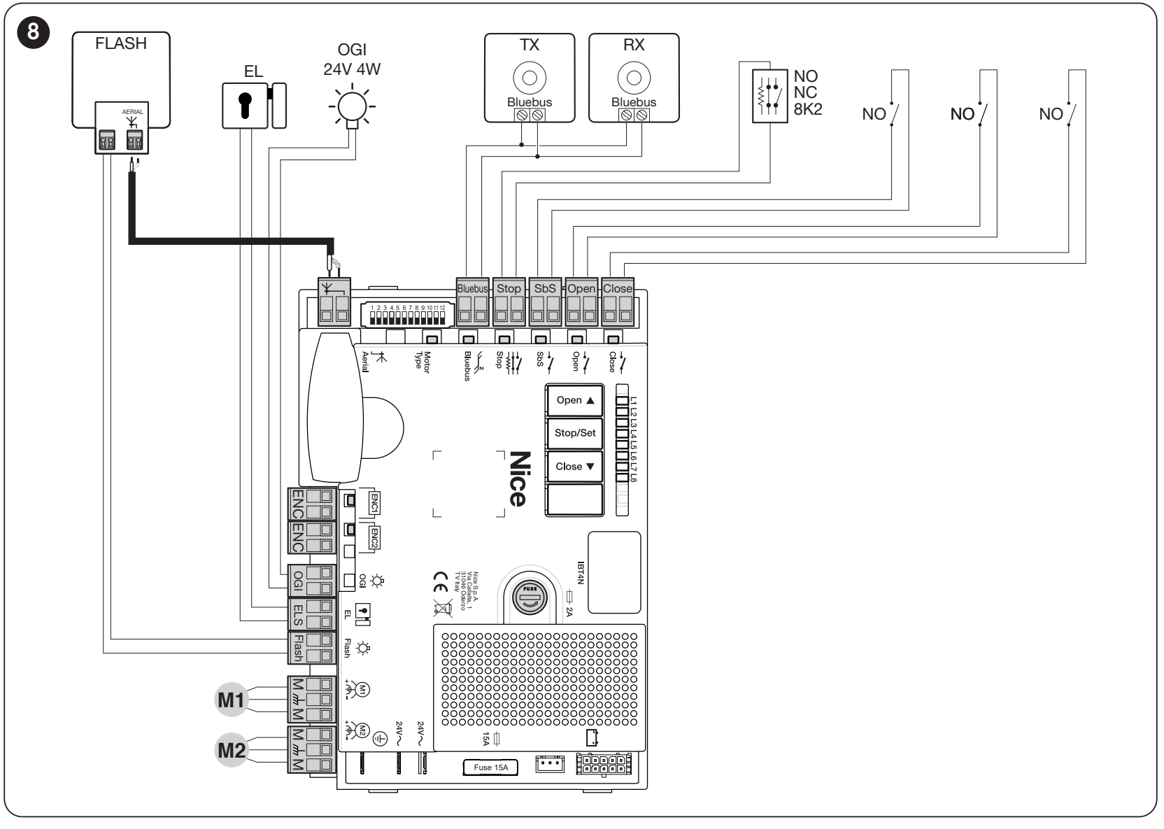 MC824HR30 – esquema de motores, encoders y accesorios MC824HR30 – esquema de motores, encoders y accesorios
