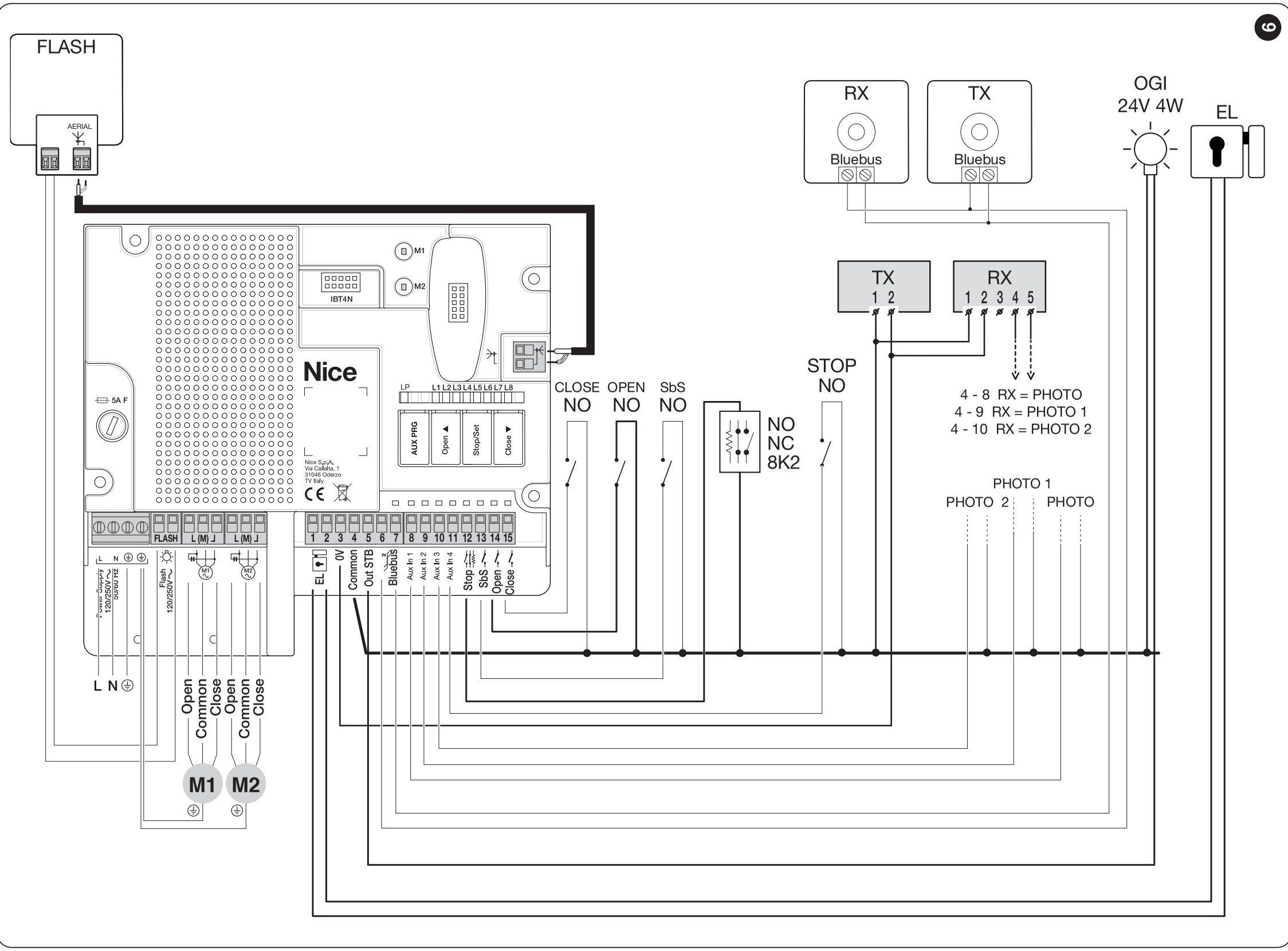 MC800 – cableado original de motores de 230 V, BlueBUS y fotocélulas con relé sin Phototest