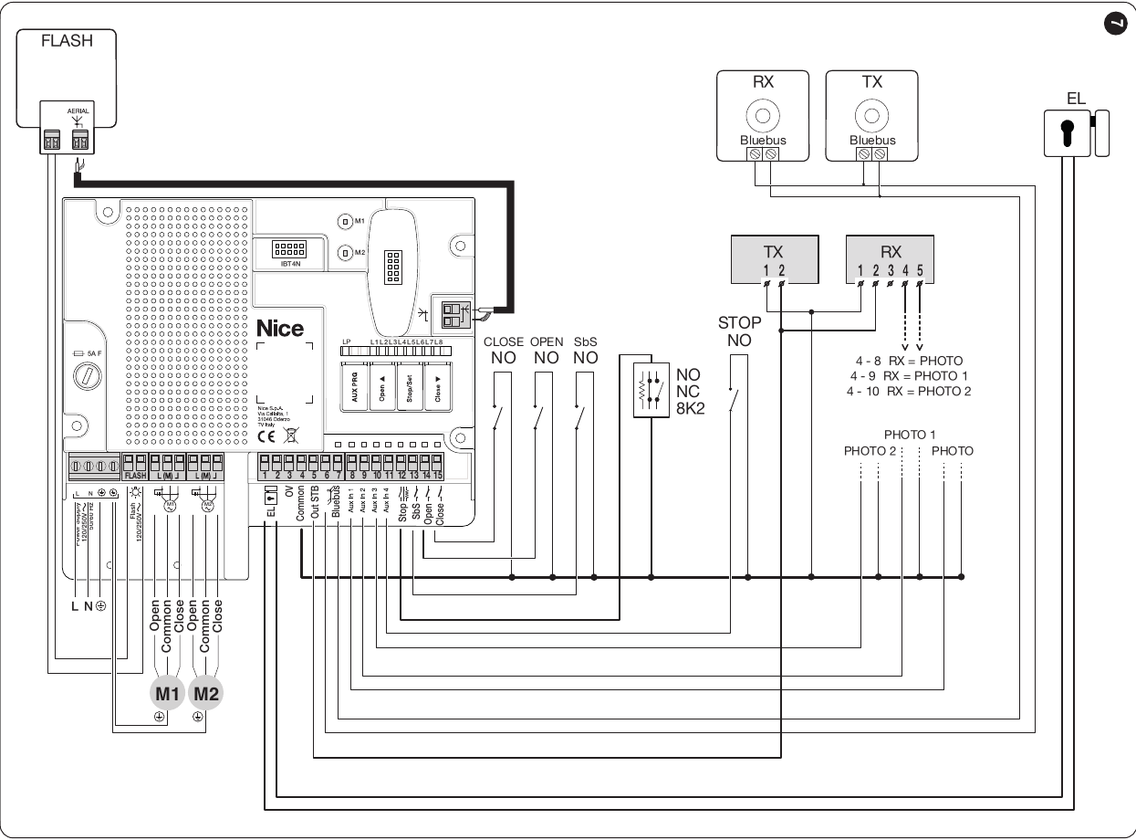 Esquema MCA5R30: fotocélulas con relé con Standby activado, BlueBUS y otros bornes