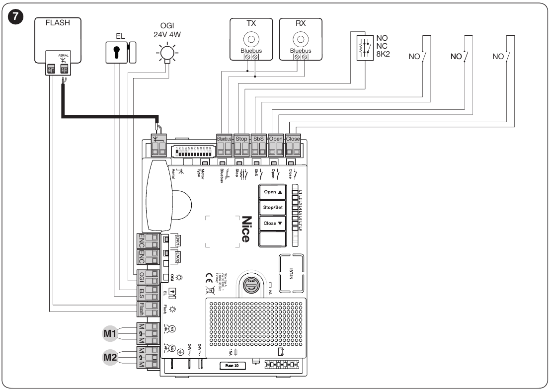 Esquema original de MC824HR10: BlueBUS, STOP, SbS, Open, Close y salidas