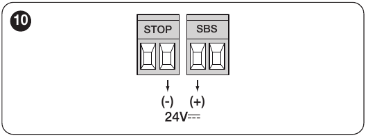 MC824HR30: el borne derecho de STOP es negativo y el borne izquierdo de SbS es positivo