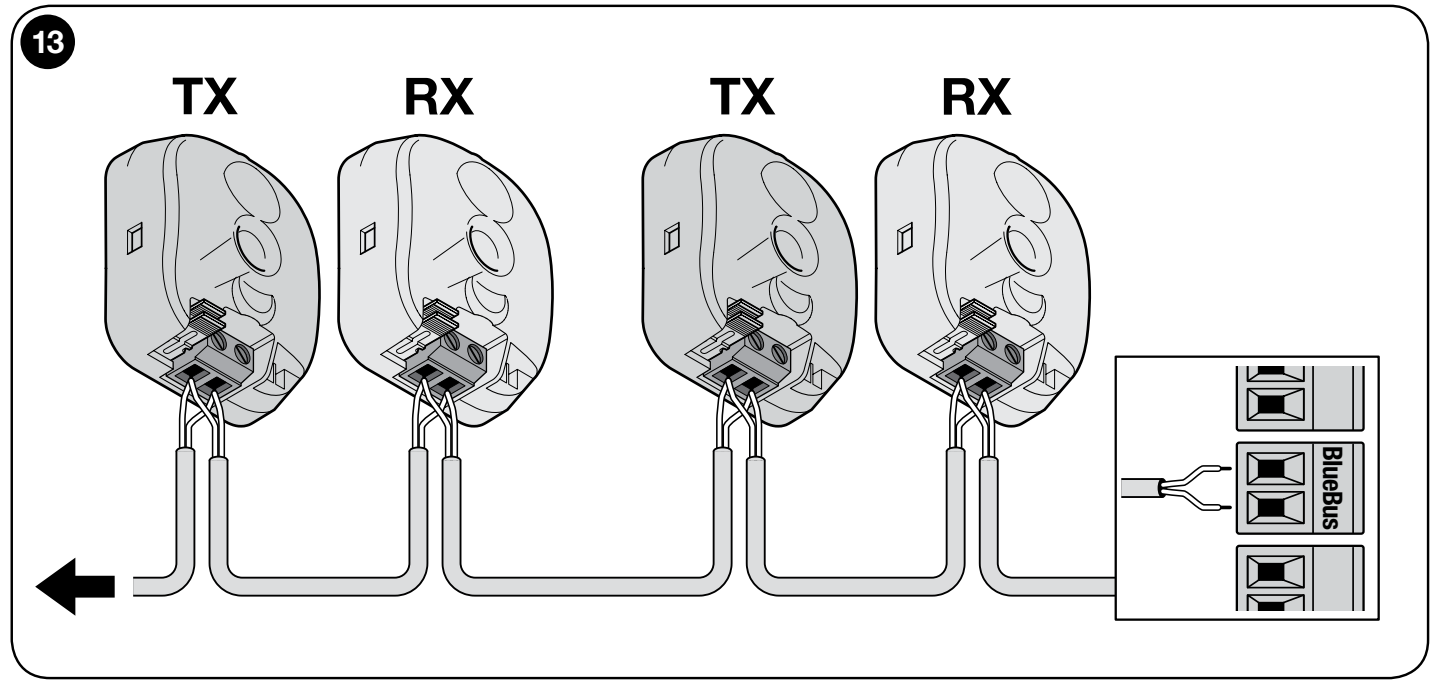EPMB: esquema original de conexión en paralelo de TX y RX a BlueBUS sin polaridad