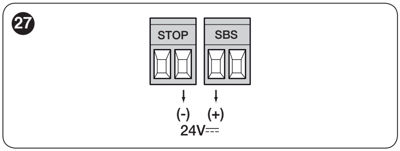 NICE SLIGHT SLH400: borne derecho STOP negativo y borne izquierdo SbS positivo