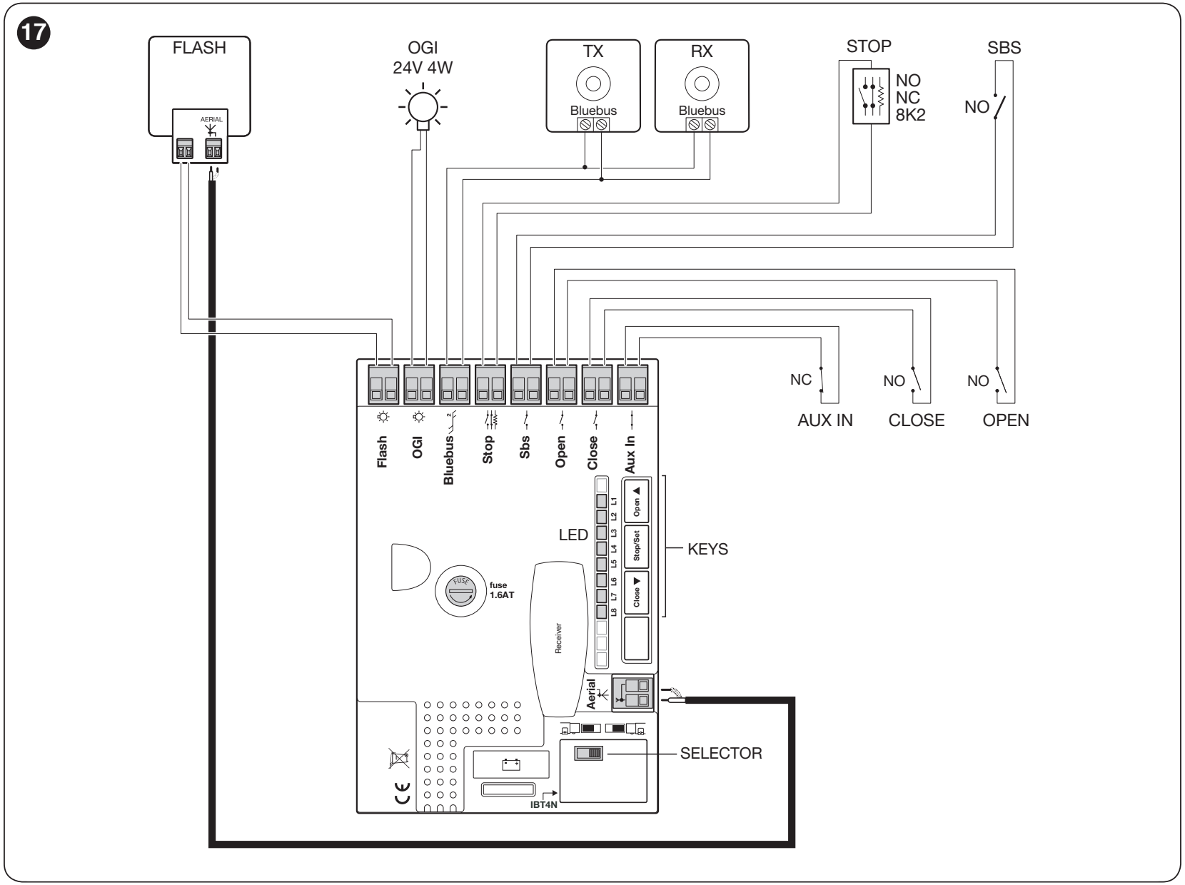 NICE SLIGHT SLH400: orientación de la placa y esquema original de los bornes