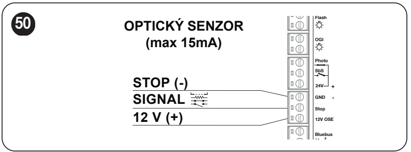 Banda de seguridad óptica: 12 V OSE positivo, STOP señal, GND negativo