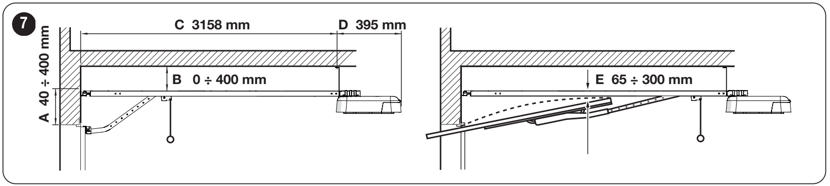 Espacio de montaje del SPIDER800: A, B, C, D y distancia E