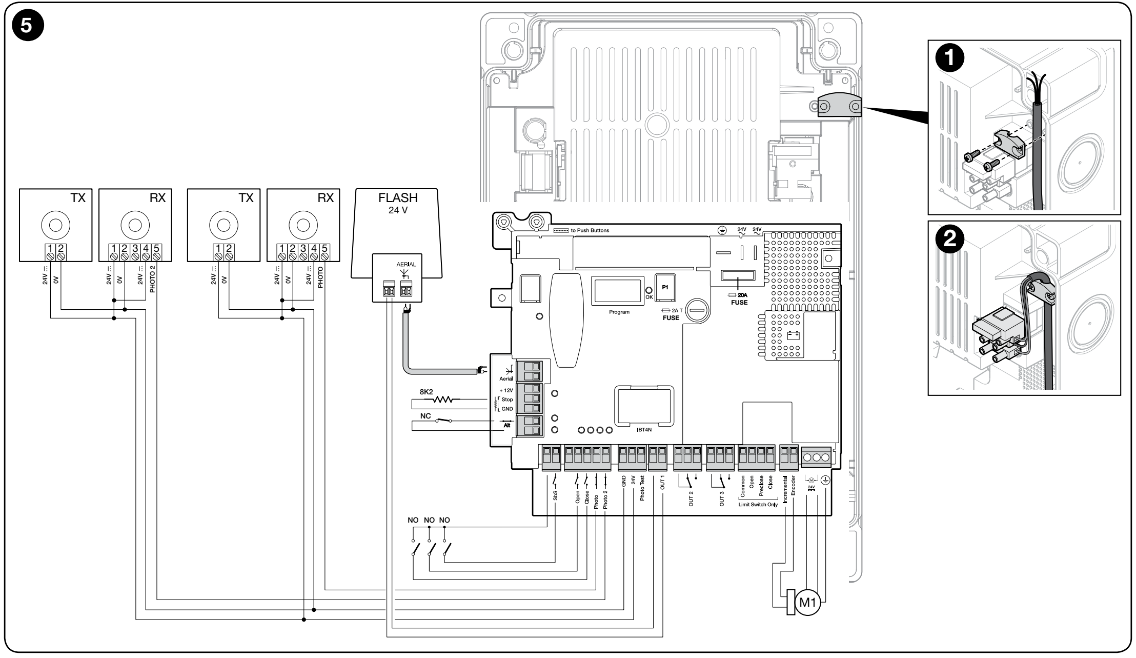 DPRO924: motor, encoder incremental, mandos, fotocélulas con relé, luz intermitente y circuito de seguridad