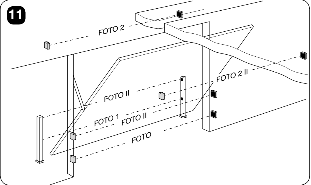 TEN – ubicación de las fotocélulas en una puerta de garaje basculante TEN – ubicación de las fotocélulas en una puerta de garaje basculante