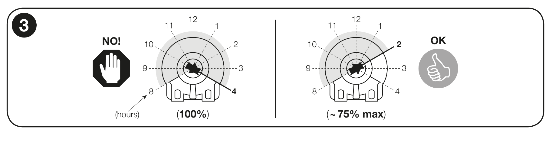 NICE TOO3000/TOO4500: regulador de fuerza Force-F, aproximadamente 75 % en lugar de 100 % NICE TOO3000/TOO4500: regulador de fuerza Force-F, aproximadamente 75 % en lugar de 100 %
