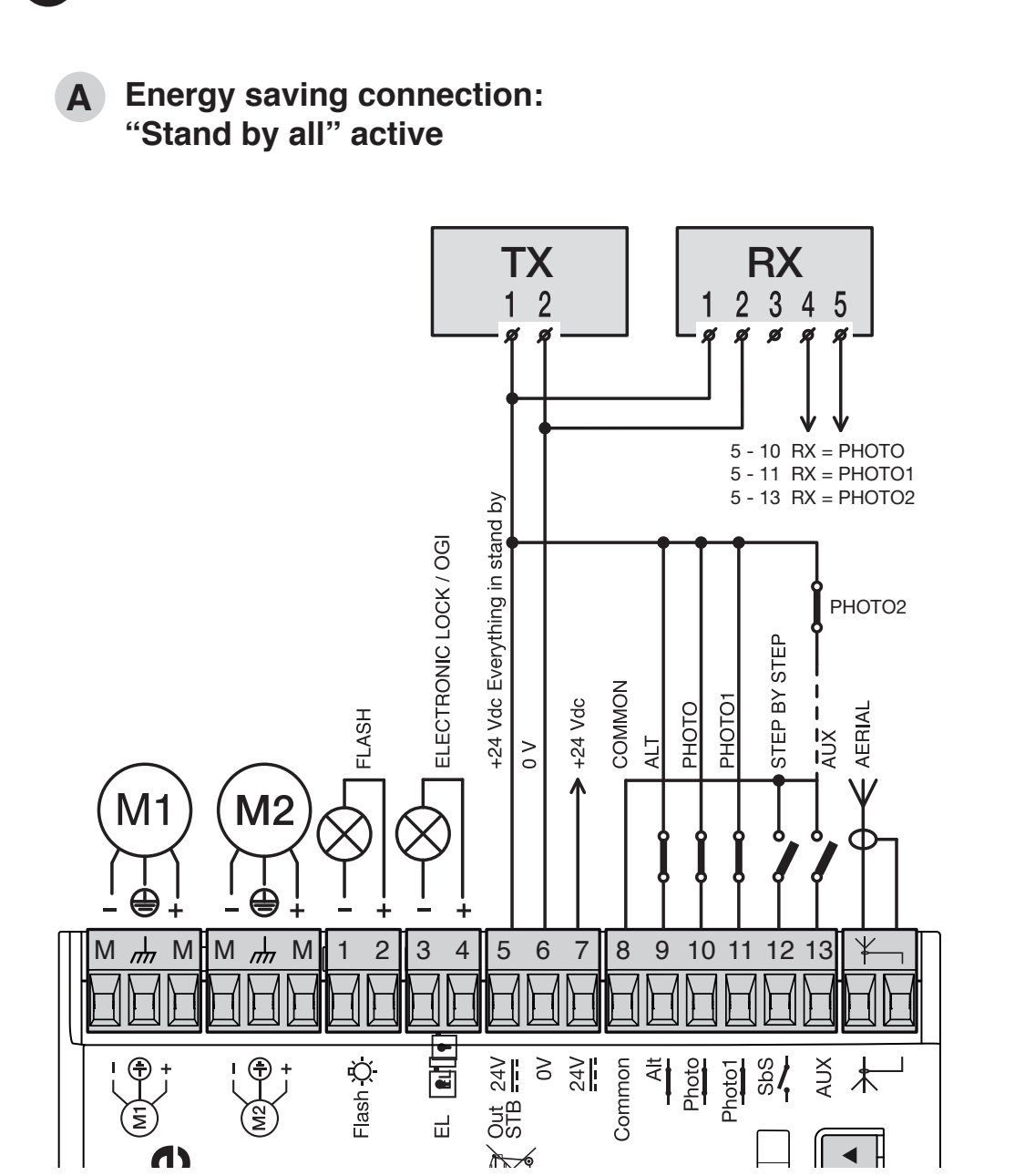 MC424LR30: esquema A original para el modo Stand-by con alimentación conmutada de las fotocélulas