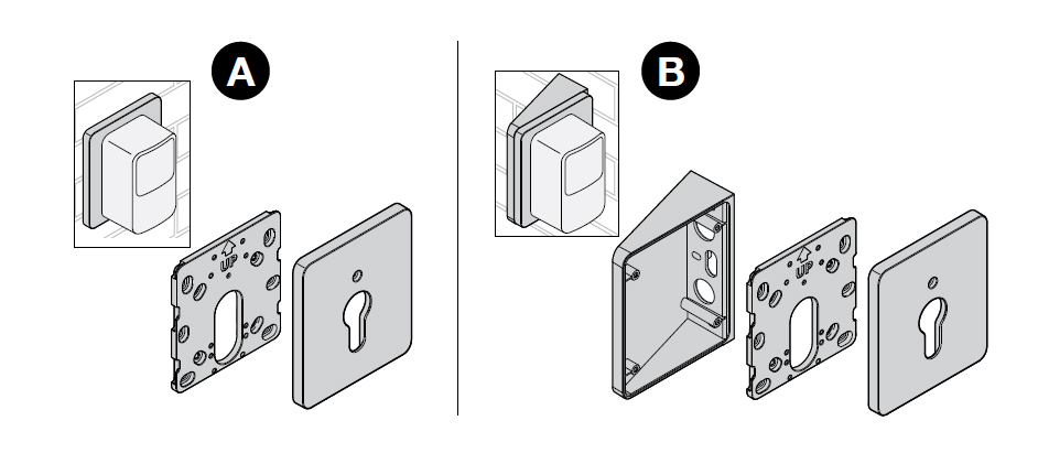 Opciones de instalación del soporte para fotocélulas NICE-POE Opciones de instalación del soporte para fotocélulas NICE-POE