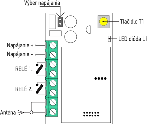 Esquema del receptor externo KEY RXM23 Esquema del receptor externo KEY RXM23