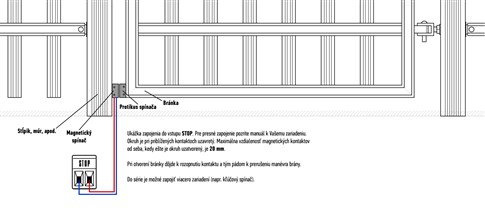 Esquema de conexión del interruptor magnético