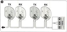 9. Conecte el cableado de las fotocélulas (antes, por supuesto, desconecte la alimentación eléctrica)