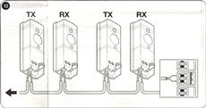 9. Conecte el cableado de las fotocélulas (por supuesto, desconecte antes la alimentación eléctrica) 9. Conecte el cableado de las fotocélulas (por supuesto, desconecte antes la alimentación eléctrica)