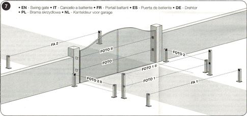 Conexión de fotocélulas para puerta batiente Conexión de fotocélulas para puerta batiente