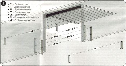 Conexión de fotocélulas para puerta seccional de garaje Conexión de fotocélulas para puerta seccional de garaje