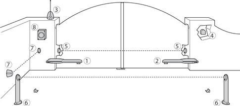 Esquema de conexión NICE MC424L