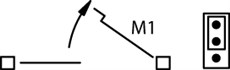 Ajuste de la hoja principal en M1