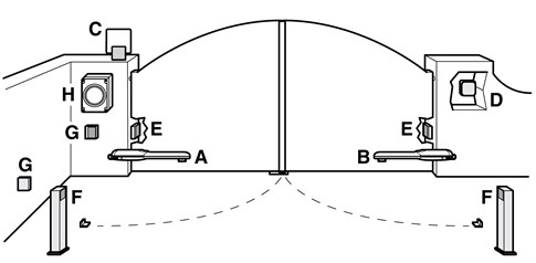 Esquema de conexión NICE MC424LR10