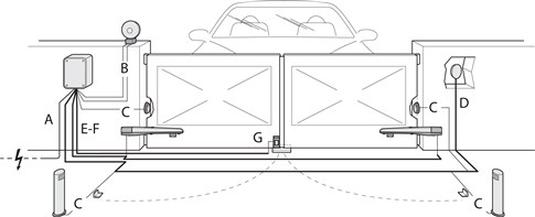 Esquema de cableado NICE MC824H