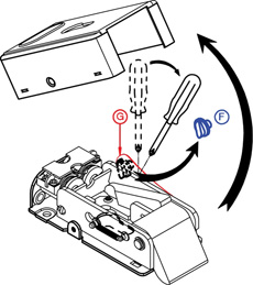 Activación del modo semiautomático Activación del modo semiautomático