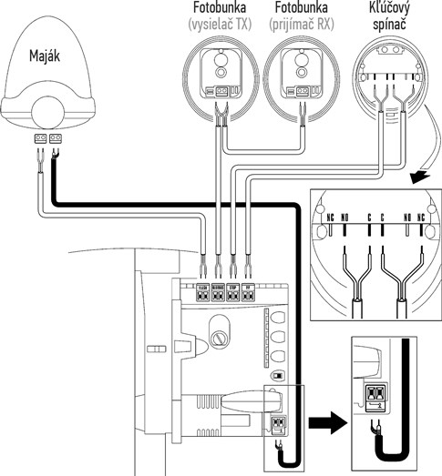 Esquema de conexión estándar del accionamiento NICE Spinbus SN6041