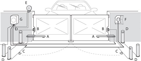 Configuración de la conexión del motor NICE Wingo