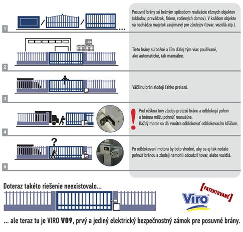 Imagen del cerradero eléctrico VIRO V09
