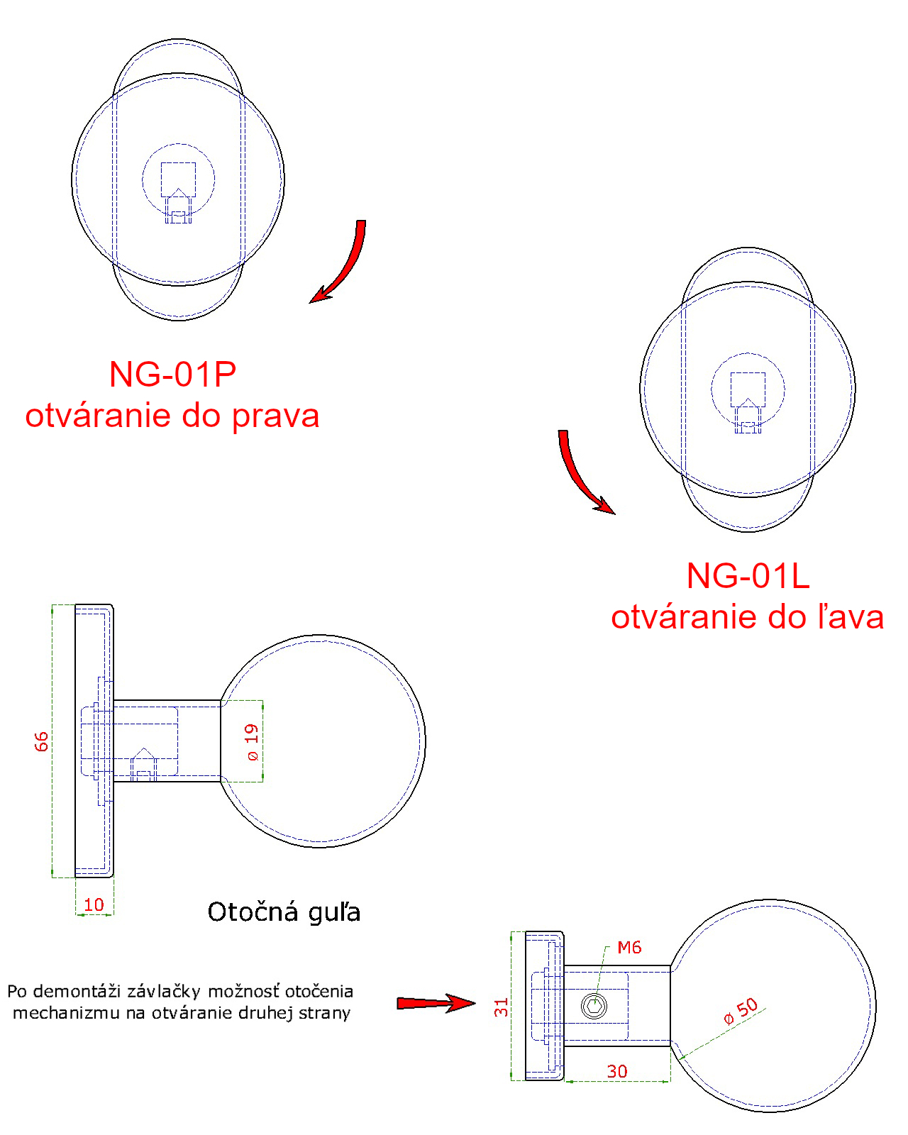 Tamaño y sentido de giro del pomo