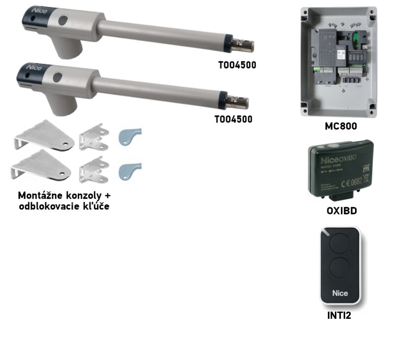Kit básico NICE TOO4500 para 2 hojas