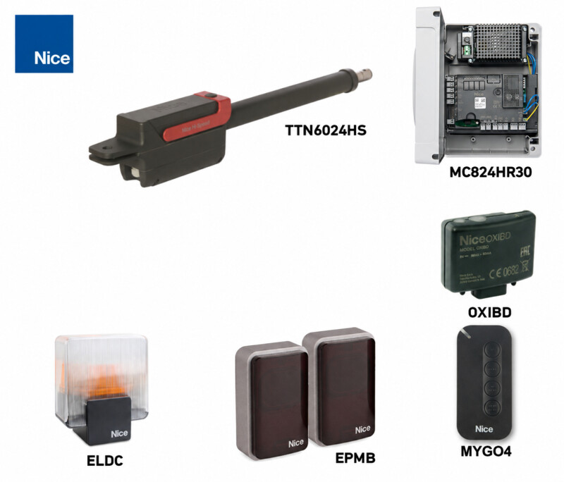 Kit TITAN TTN6024HS para una hoja