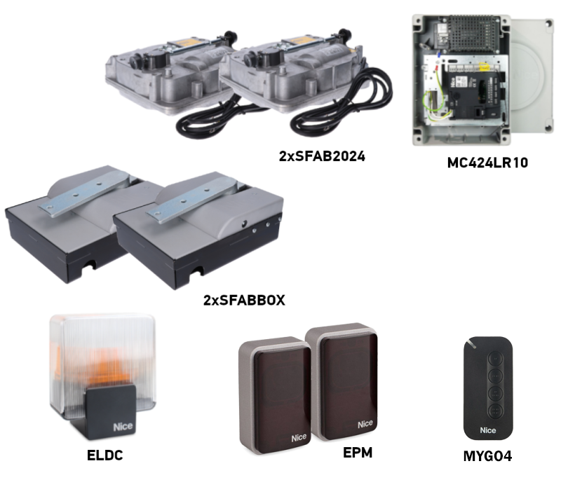 Kit NICE S-FAB SFAB2024 para dos hojas