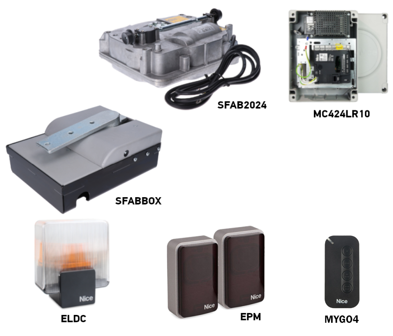 Kit NICE S-FAB SFAB2024 para una hoja