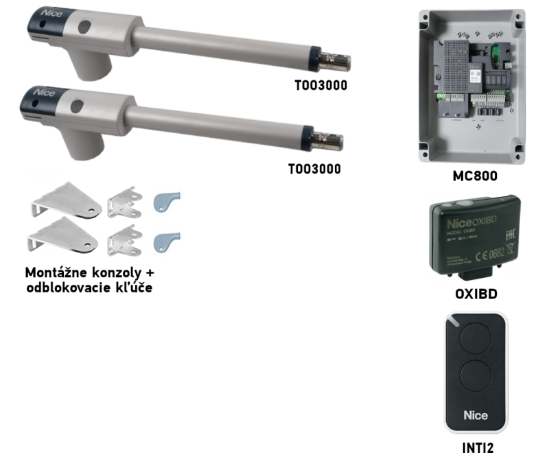 Kit básico NICE TOO3000 para 2 hojas